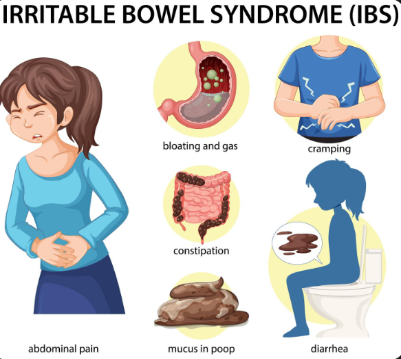 Does Adderall Cause Constipation